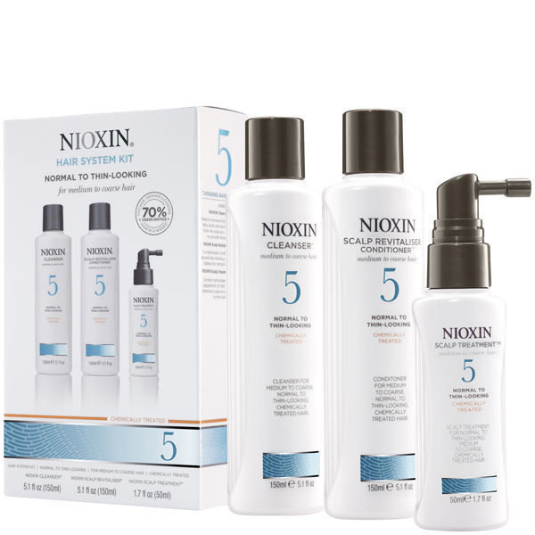 NIOXIN SYSTEM 5 TRIAL KIT