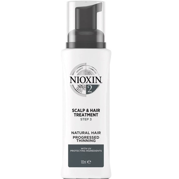 NIOXIN SCALP TREATMENT SYSTEM 2 – FINE, NOTICEABLY THINNING HAIR